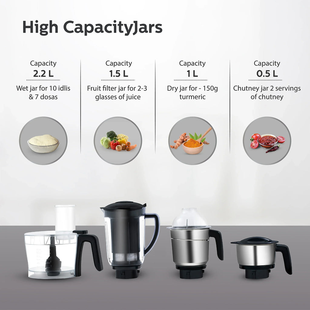Philips 750 Watt Mixer Grinder with Food Processor Jar - HL7707/01