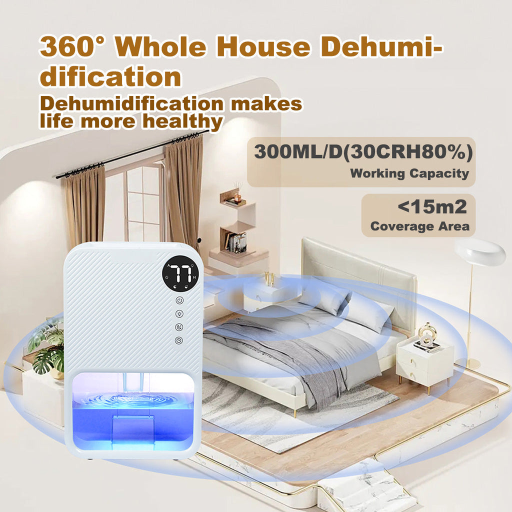 iFan 1.1L Electric Mini Dehumidifier Thirsty Hippo – Full Tank Auto OFF, Humidity Display, 7 LED, Timer, quiet, white, IF3252