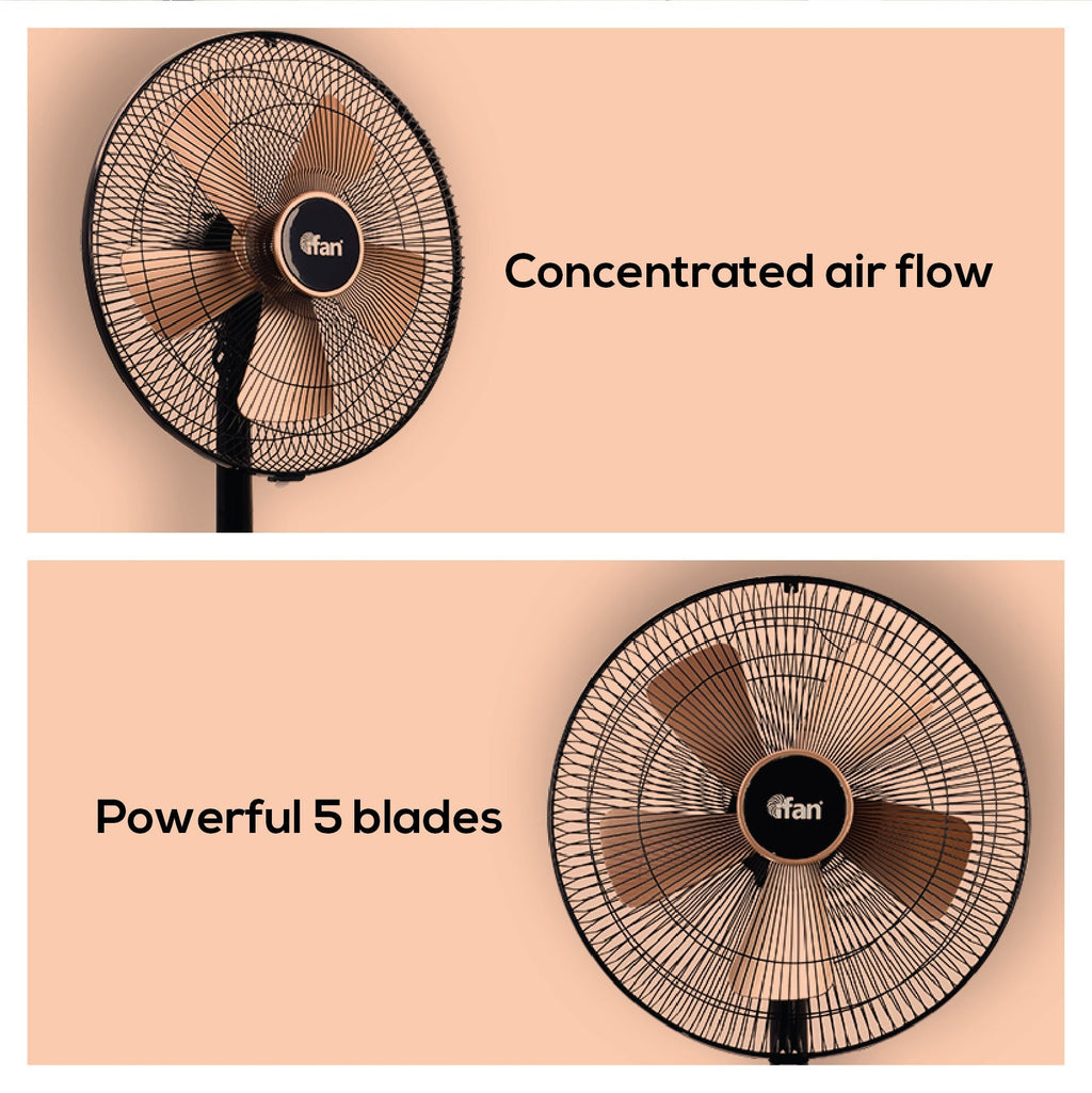 iFan 16" Stand Fan – 5 Blades, Turbo Fan, Vortex Airflow, Adjustable Tilt, Oscillation, Energy-saving, 3-Speed, black, IF401