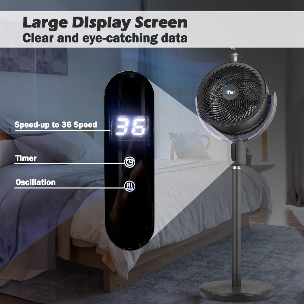 [CLIMATE VOUCHER $400] iFan 9” DC Motor Stand Fan – Remote Control, 180° Tilt, Oscillation, Timer, 3-Adjustable Height, LED Screen, Touch Control, 36-Speed, grey, IF7456