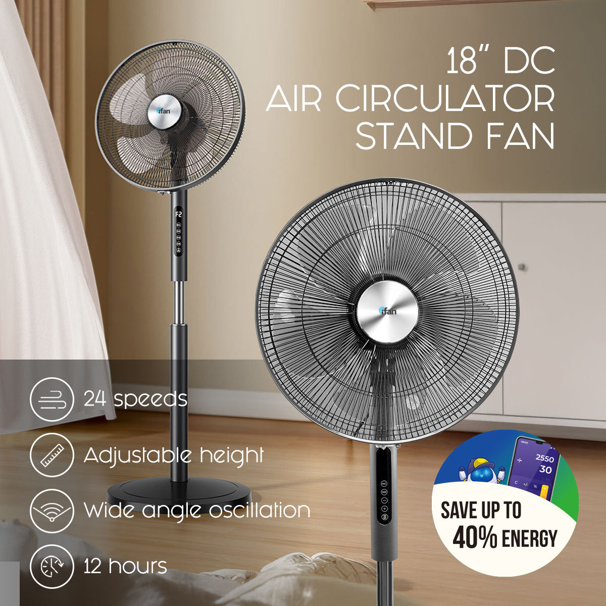 [CLIMATE VOUCHER $400] iFan 18” DC Motor Stand Fan – Remote Control, Adjustable Height & Tilt, Oscillation, Timer, LED Screen, Touch Control, 24-Speed, grey, IF7468
