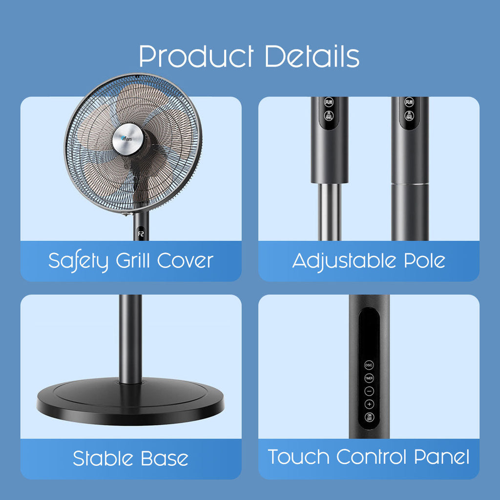 [CLIMATE VOUCHER $400] iFan 18” DC Motor Stand Fan – Remote Control, Adjustable Height & Tilt, Oscillation, Timer, LED Screen, Touch Control, 24-Speed, grey, IF7468