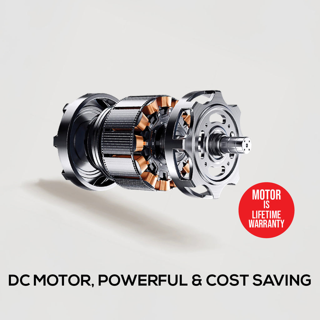 [CLIMATE VOUCHER $400] iFan 52in DC Motor Ceiling Fan | Integrated 3-Colour LED Lights | 6 Speed Selection (IF8352LGWH)