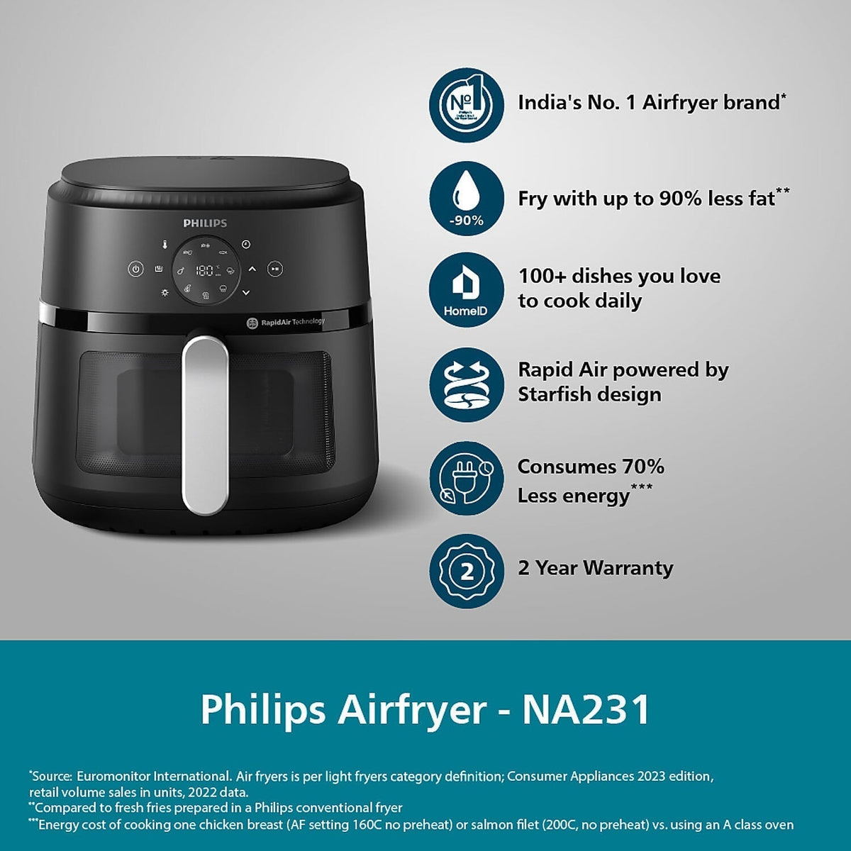Refurbished Philips 6.2 Liter Airfryer with Rapid Air Technology and Cooking window - NA231/00