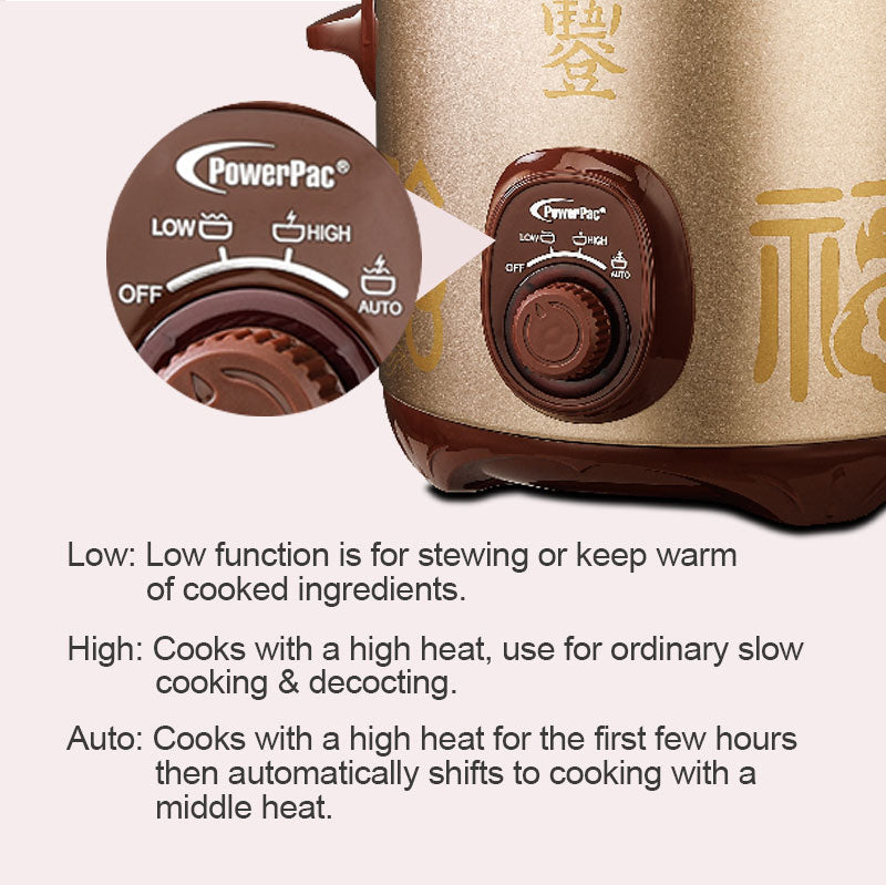 3.5L Slow Cooker with Ceramic Pot (PPSC35)