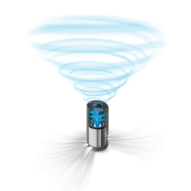 Philips 2000i Series Air Purifier with HEPA Filter - AC2959/63