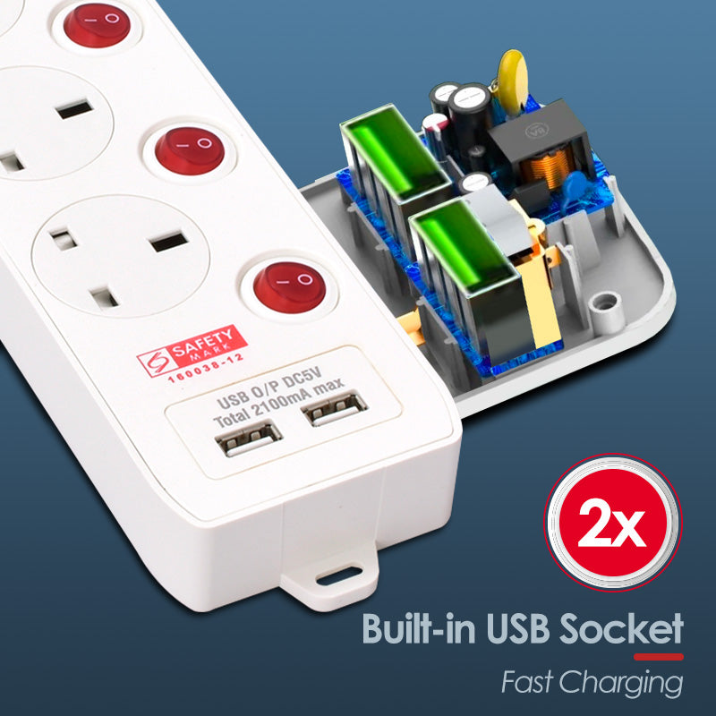 Extension Cord, Extension Socket, Power Cord 3 Metre 5 way with Dual USB Charger (PP135U)
