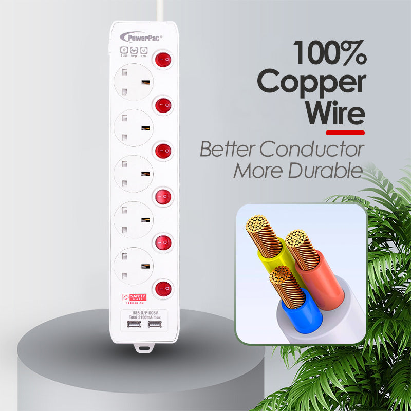 Extension Cord, Extension Socket, Power Cord 3 Metre 5 way with Dual USB Charger (PP135U)