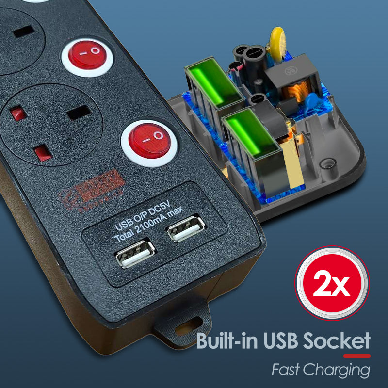 Extension Cord, Extension Socket, Power Cord 3 Metre 5 way with Dual USB Charger (PP135UBK)