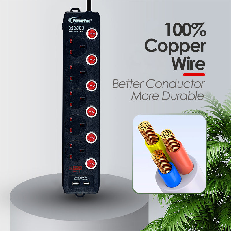 Extension Cord, Extension Socket, Power Cord 3 Metre 5 way with Dual USB Charger (PP135UBK)