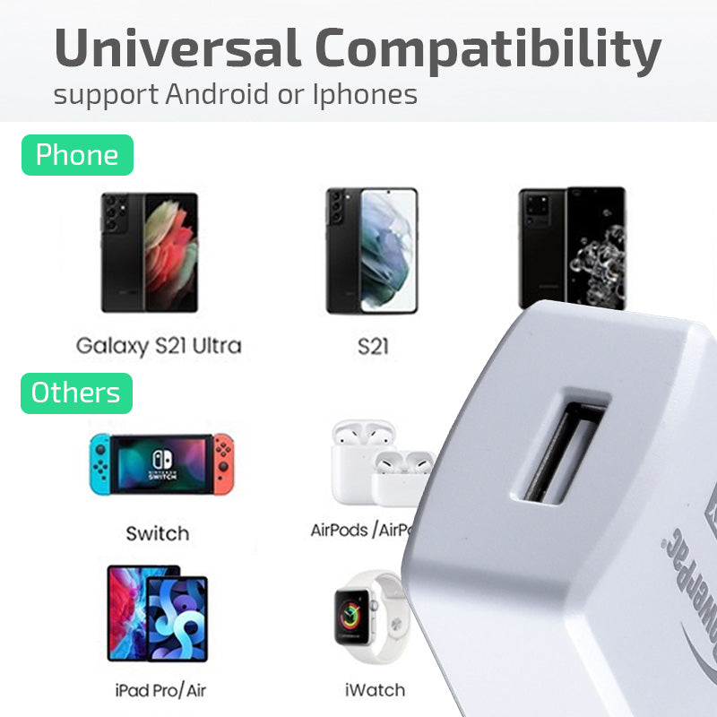 USB Smart Charger - USB-A, Dual Voltage 100-240 AC, 12W, PP7986AWH