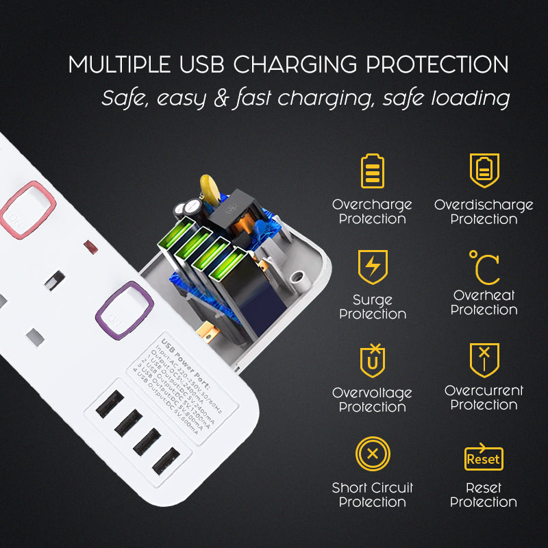 Extension Cord, Extension Socket, Power Cord 3 Metre 4 way with 4x USB Charger (PP9114U)