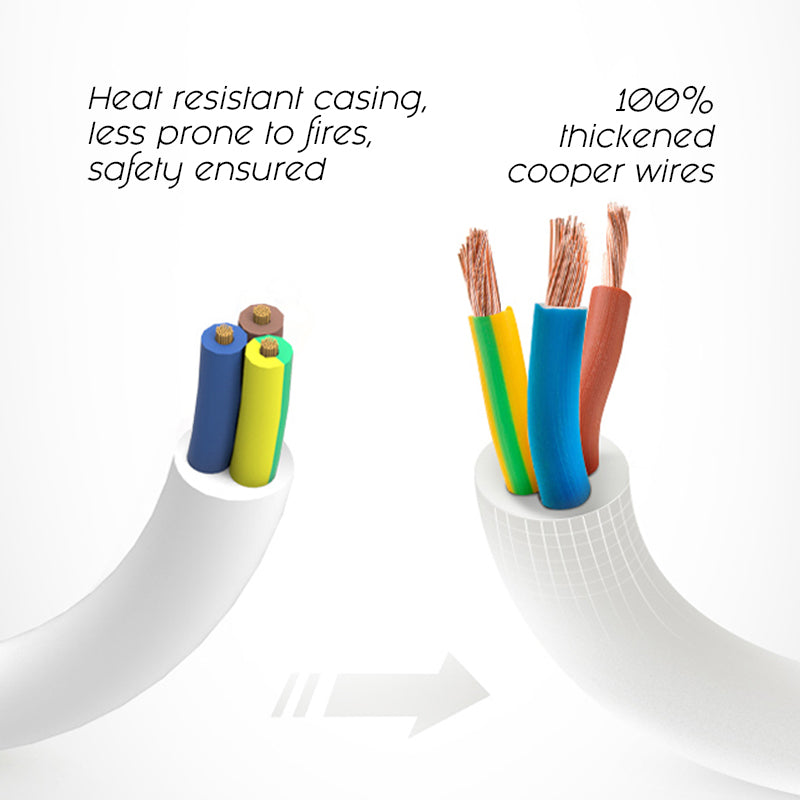 Extension Cord, Extension Socket, Power Cord 3 Metre 4 way with 4x USB Charger (PP9114U)