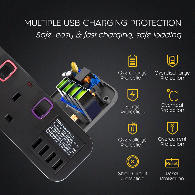 Extension Cord, Extension Socket, Power Cord 3 Metre 6 way with 4x USB Charger (PP9116UBK)