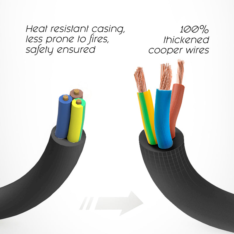 Extension Cord, Extension Socket, Power Cord 3 Metre 6 way with 4x USB Charger (PP9116UBK)