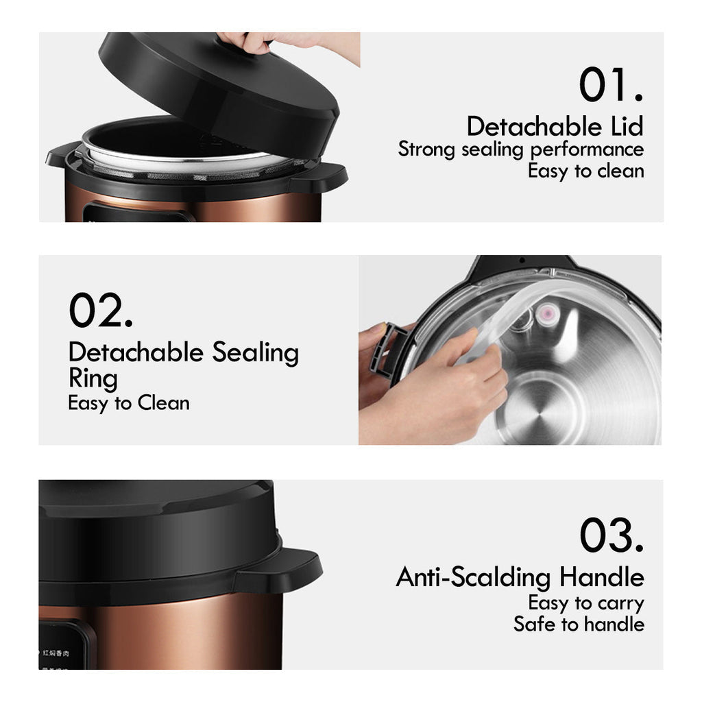 4L Electric Pressure Cooker 4.0L (PPC411A)