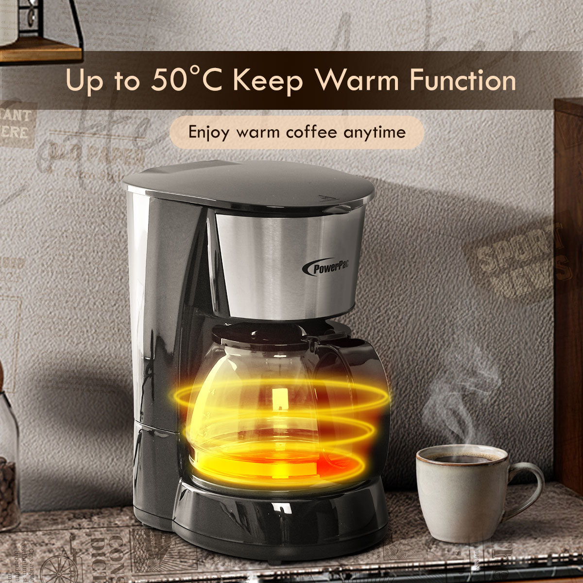 0.6L Coffee Maker with Thermostatic Panel and Washable Filter (PPCM301A)