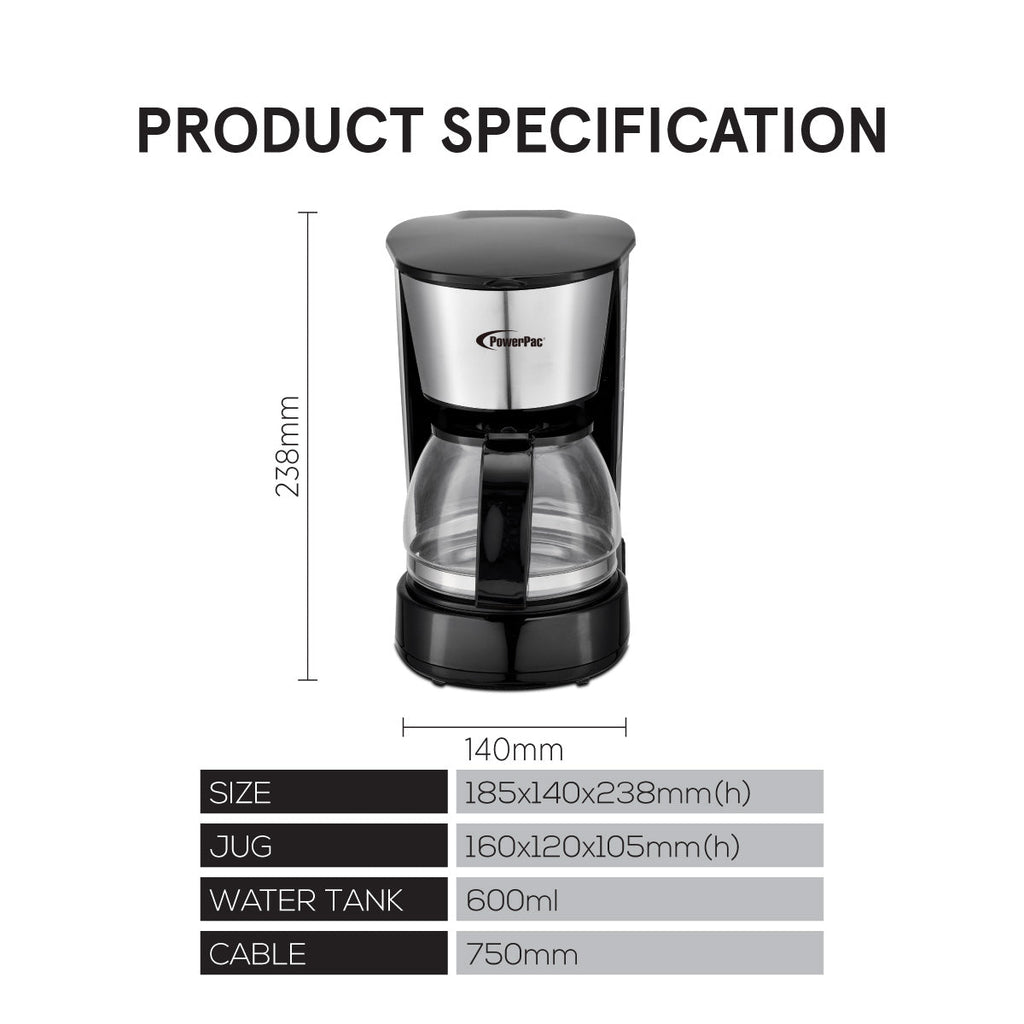 0.6L Coffee Maker with Thermostatic Panel and Washable Filter (PPCM301A)