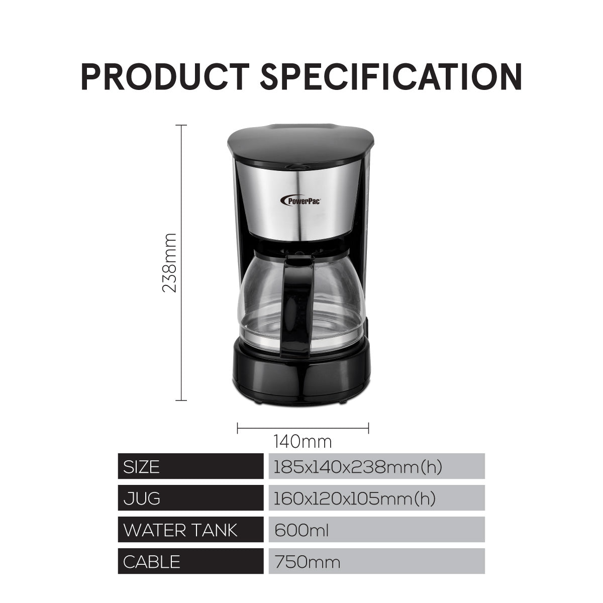 0.6L Coffee Maker with Thermostatic Panel and Washable Filter (PPCM301A)