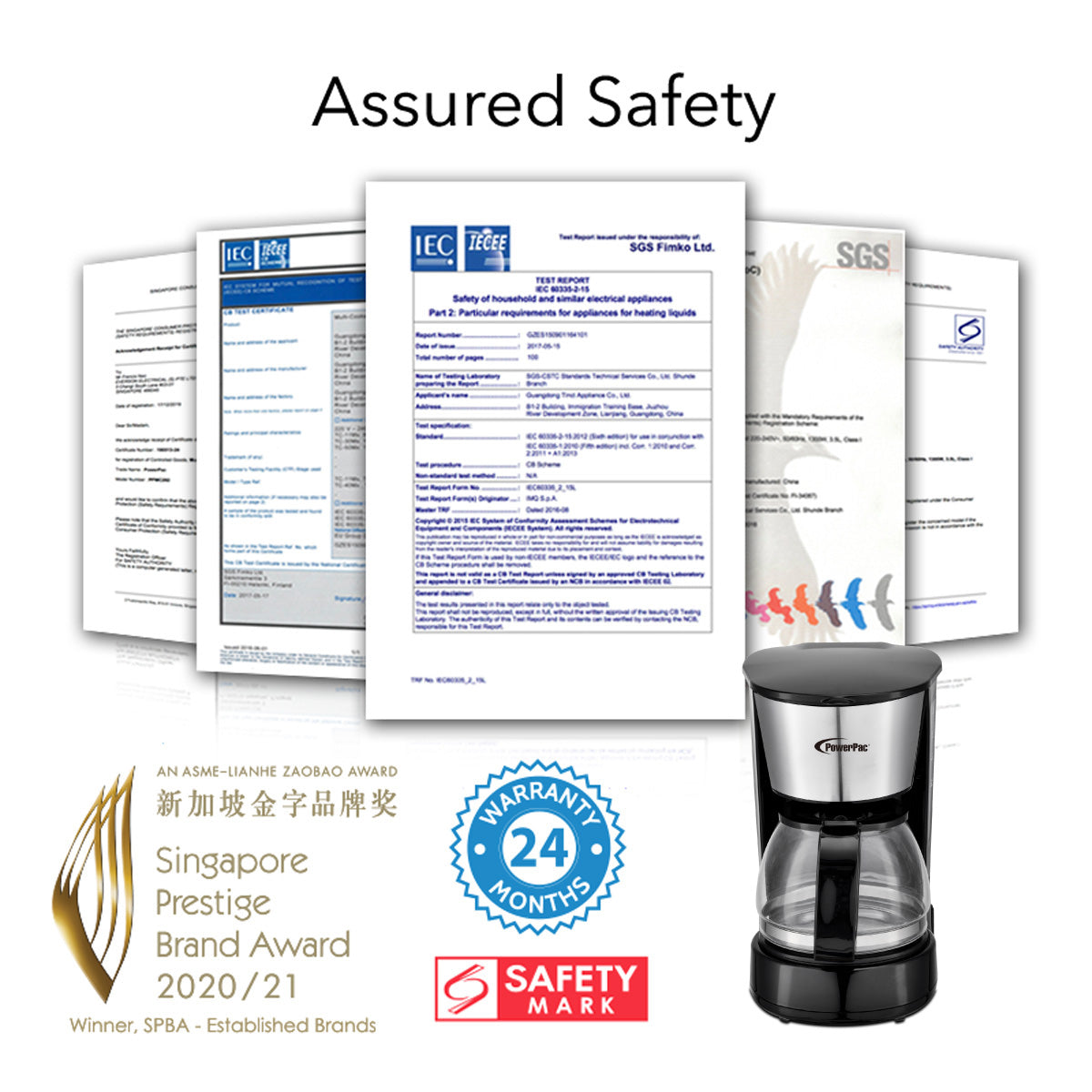 0.6L Coffee Maker with Thermostatic Panel and Washable Filter (PPCM301A)