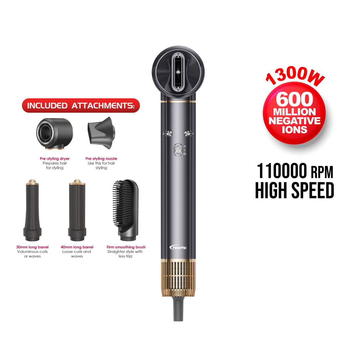 5 in 1 High Speed MULTI-STYLER Hair Dryer (PPH2082)