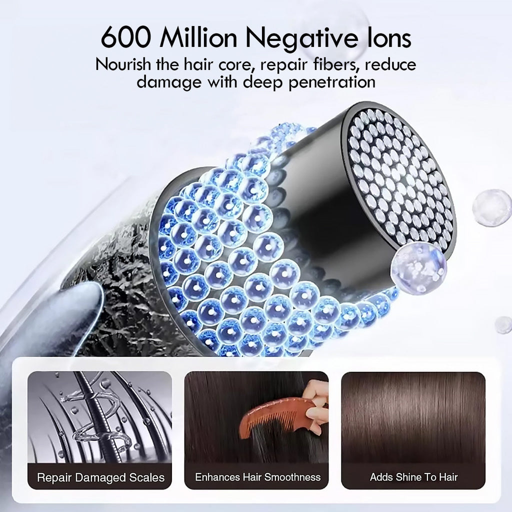 5 in 1 High Speed MULTI-STYLER Hair Dryer (PPH2082)