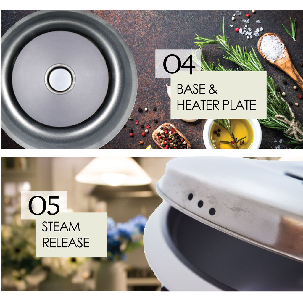 2.8L Rice Cooker with Aluminium Inner Pot (PPRC10) Green