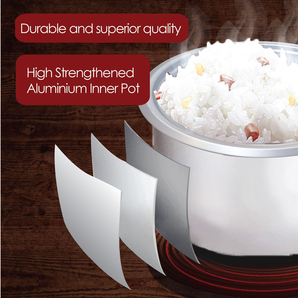 0.6L Rice Cooker with Aluminium inner pot  (PPRC2) Green
