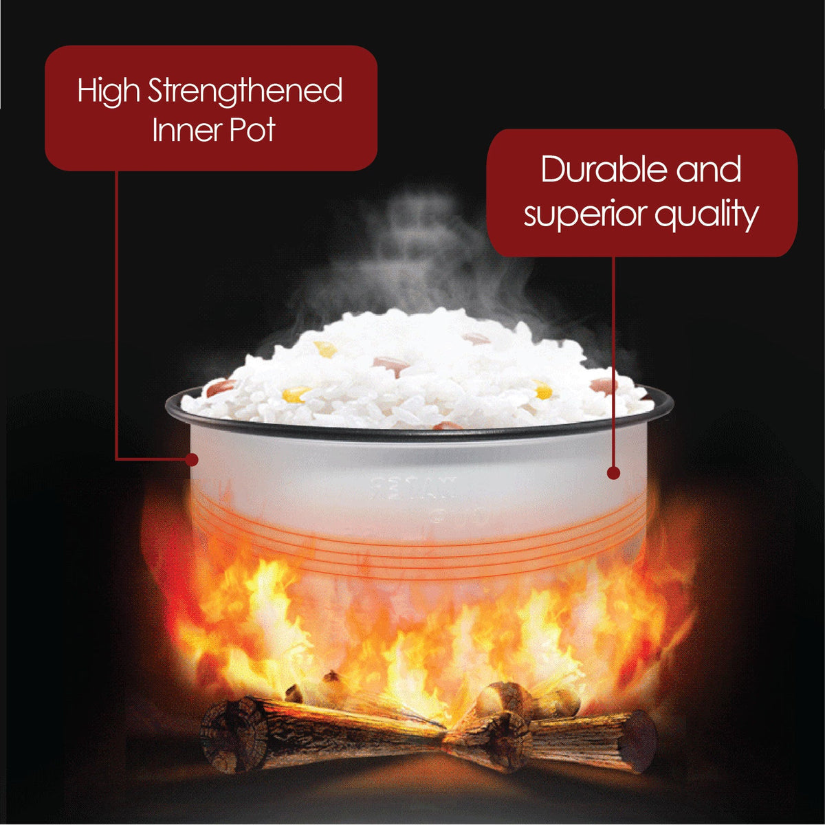Mini Rice Cooker, Electric Lunch Box 0.6L (PPRC09)
