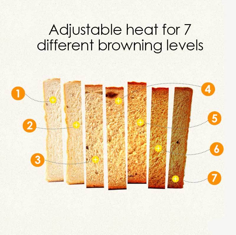 2 slice Bread Toaster Pop-Up with Defrost and Re-heat  (PPT03)