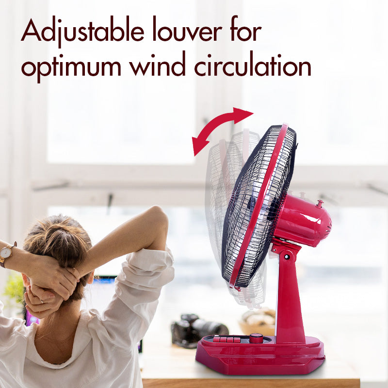 16" Desk Fan – High Velocity, Adjustable Tilt, Oscillation, Timer, Durable, Overheat Protection, 3-Speed, red, PPTF16