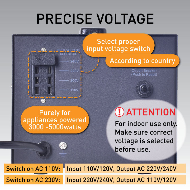 3000W Heavy Duty Step Up & Down Voltage Converter Transformer 110V / 220V Voltage Regulator (ST3000)