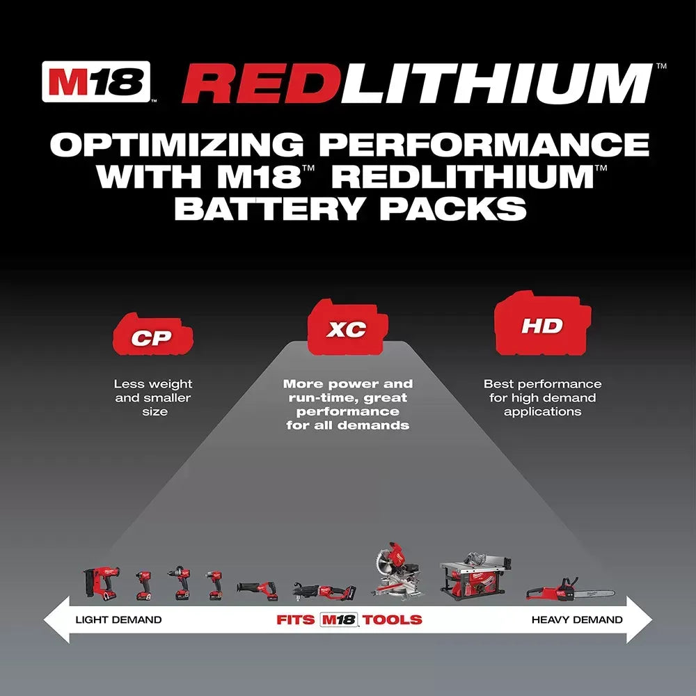 Milwaukee 48-11-1852 M18 18V 5.0Ah REDLITHIUM XC Extended Battery - 2pk