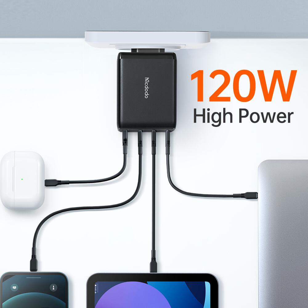 120W GAN Fast Charger Set