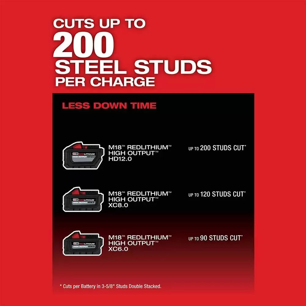 Milwaukee 2990-21HD M18 FUEL 14 Li-Ion Brushless Portable Abrasive Chop Saw Kit