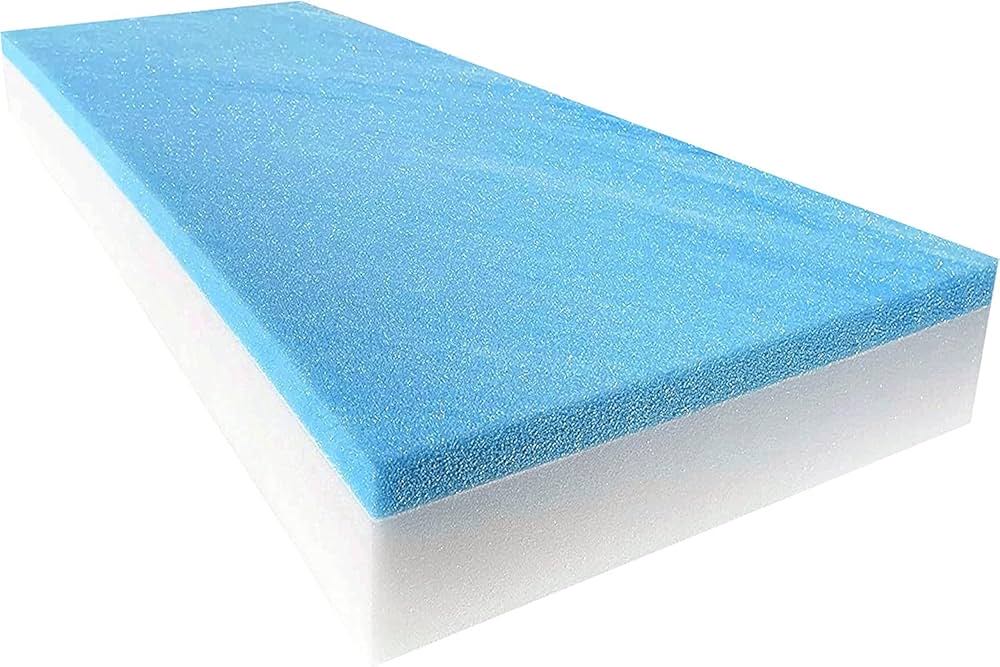 Gel Memory Foam Inserts