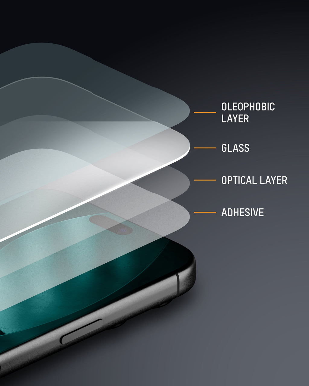 Screen Protector