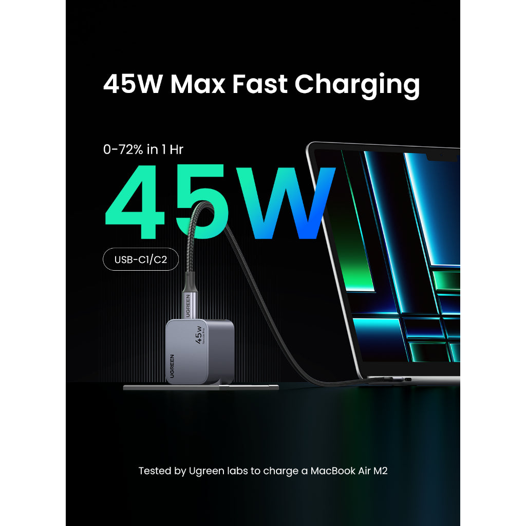 UGREEN Nexode Pro Charger Dual USB-C GaN Fast 45W EU