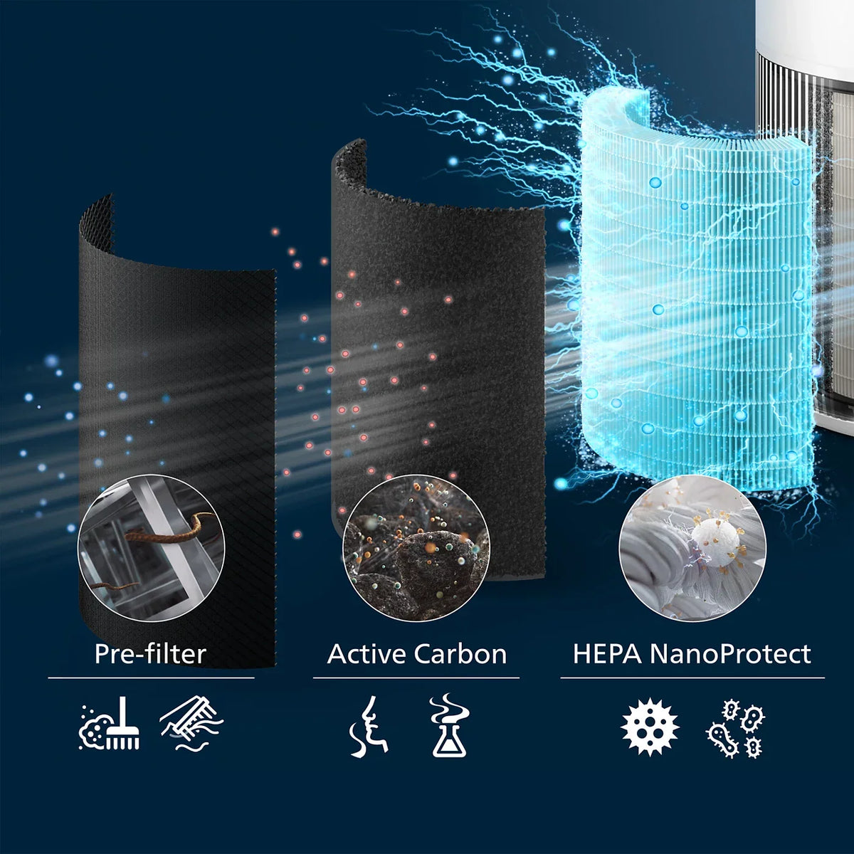 PureProtect Quiet 2200 Series Smart Air Purifier - AC2221/63